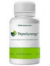 Wellnessworks ThyroSynergy Review