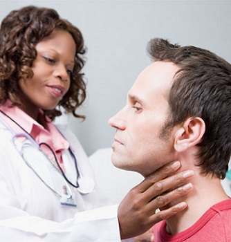 Diagnosis of Hypothyroidism