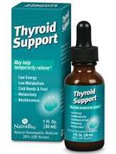 thyroid-support-liquid-review