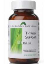 dr-ben-kim-natural-health-solutions-thyroid-response-review